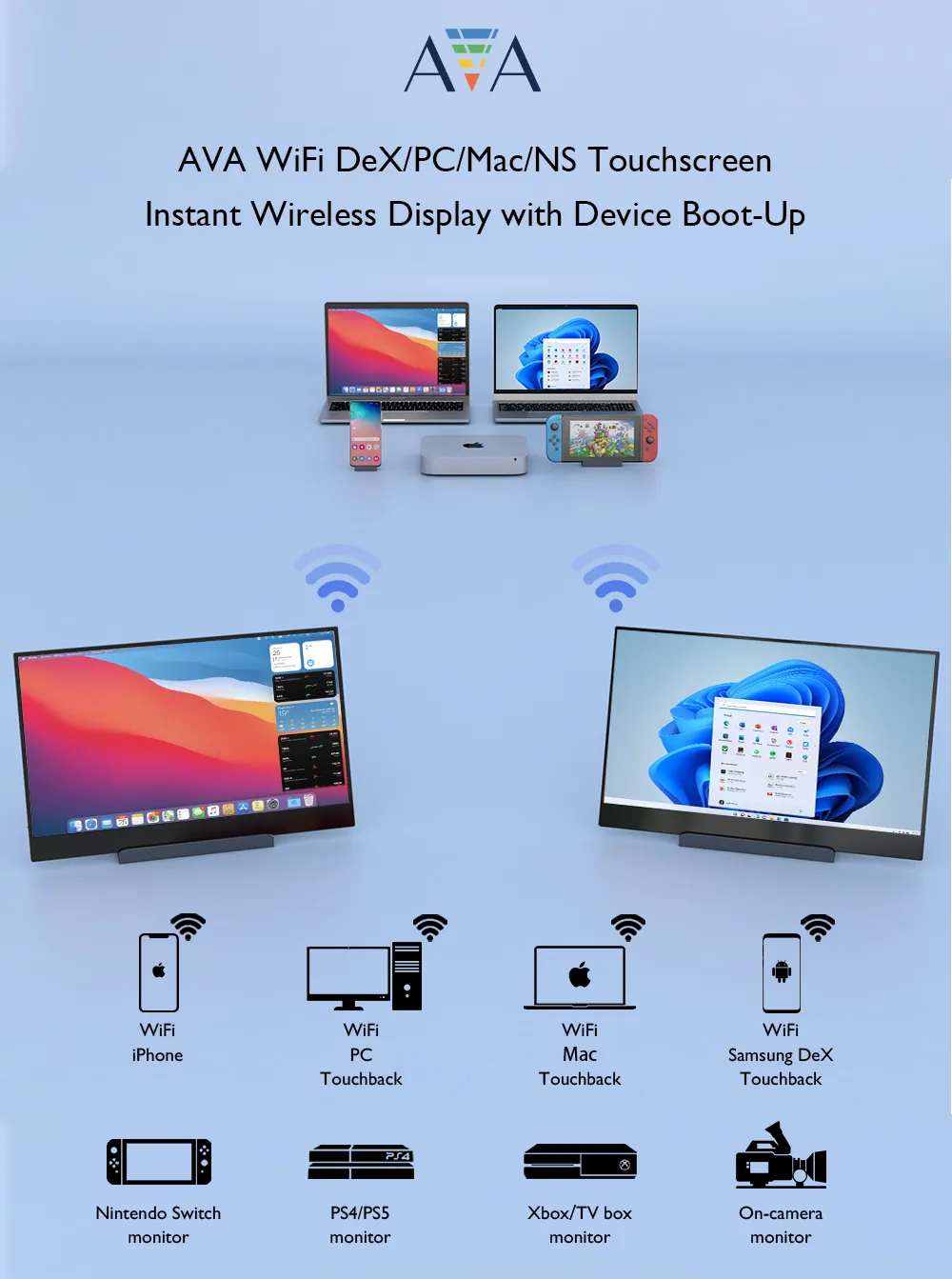 AVA WiFi touchscreen monitor with auto connection